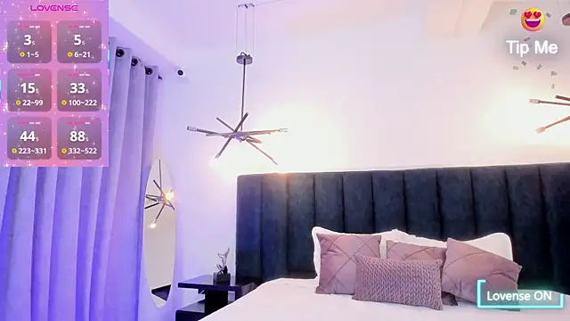 kirasweet7 online show from 8, 4, 2026