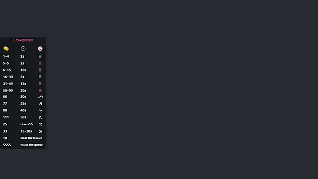 Snapshot of Veluxe chatting on 9, 6, 2026 Veluxe online show from 9, 6, 2026
