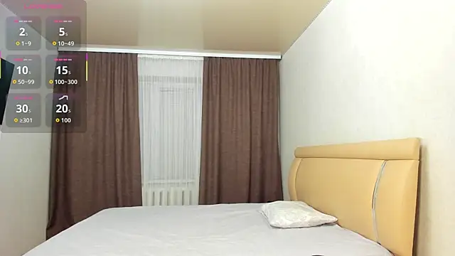 Snapshot of SugarLipss_ chatting on 10, 4, 2026 SugarLipss online show from 10, 4, 2026
