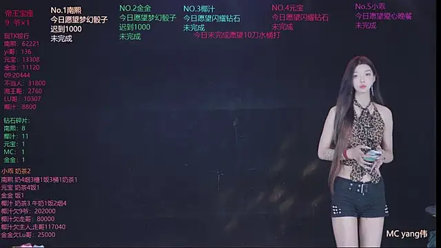 ACE-007 online show from 17, 4, 2026