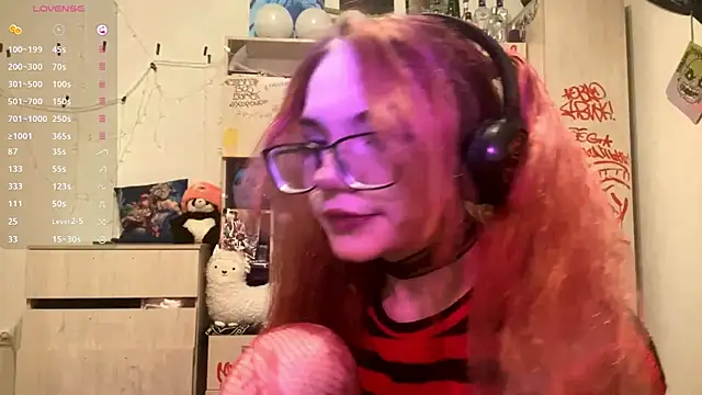 Snapshot of RedHeadCat chatting on 22, 4, 2026 RedHeadCat online show from 22, 4, 2026