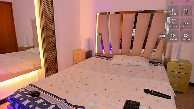 SofyCutee online show from 15, 4, 2026