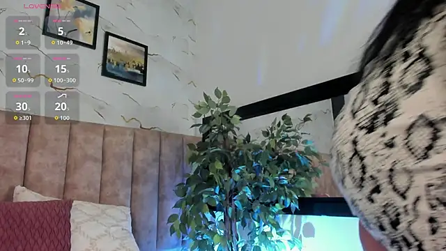 Candicewayne online show from 4, 7, 2026