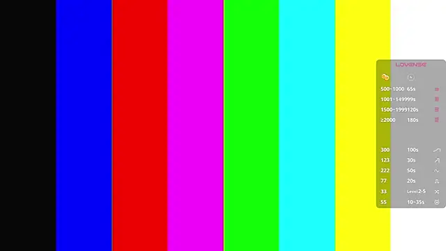 Snapshot of TracieArrocha chatting on 25, 4, 2026 TracieArrocha online show from 25, 4, 2026