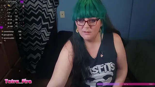 Snapshot of Tetra_Fire chatting on 22, 4, 2026 Tetra Fire online show from 22, 4, 2026