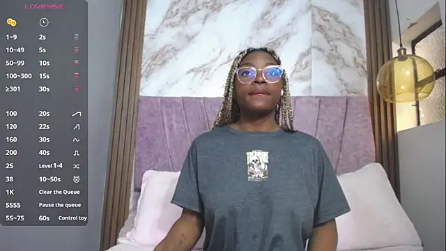 Candy Williamss online show from 25, 4, 2026