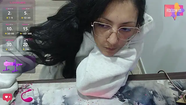 Melissaleehot online show from 8, 5, 2026