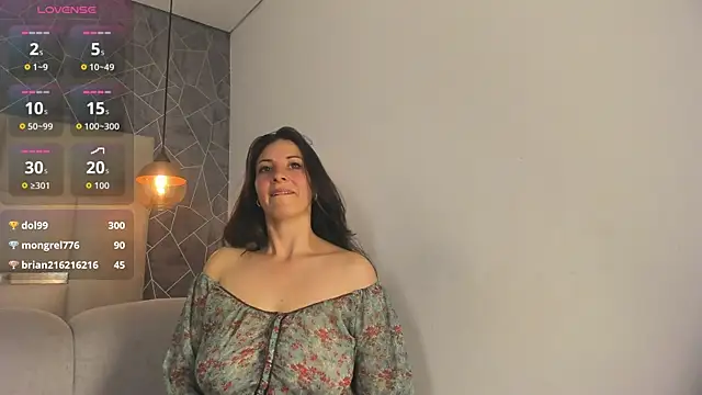 Snapshot of laia_rover chatting on 20, 5, 2026 laia rover online show from 20, 5, 2026
