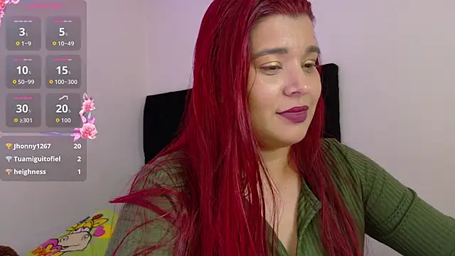 Snapshot of Danna_luu chatting on 5, 6, 2026 Danna luu online show from 5, 6, 2026