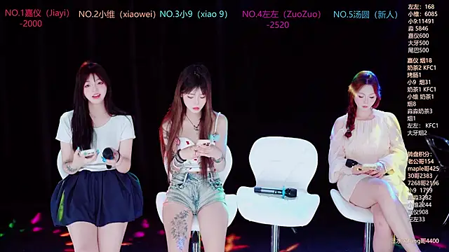 Snapshot of YDHY-girl-08 chatting on 23, 6, 2026 YDHY-girl-08 online show from 23, 6, 2026