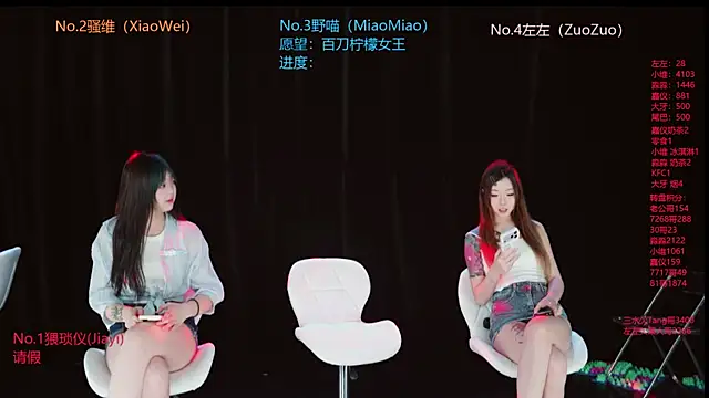 Snapshot of YDHY-girl-08 chatting on 12, 7, 2026 YDHY-girl-08 online show from 12, 7, 2026