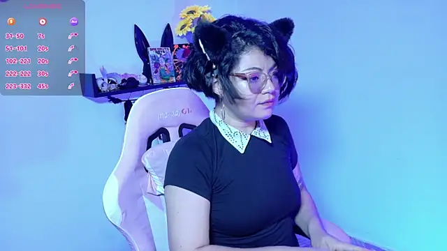 Snapshot of Meow_cat4 chatting on 1, 7, 2026 Meow cat4 online show from 1, 7, 2026