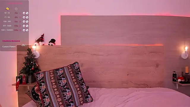 Anandacute1 online show from 29, 12, 2024