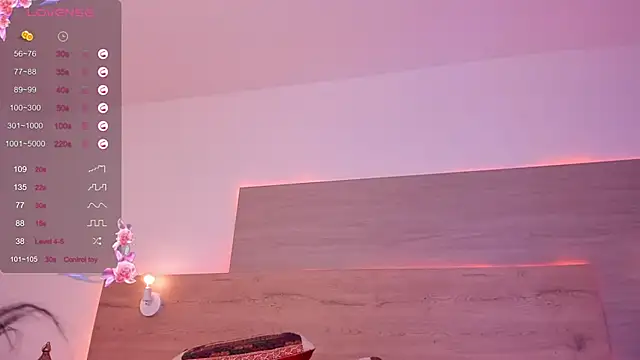 Anandacute1 online show from 1, 3, 2025