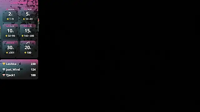 Snapshot of KindKristy chatting on 2, 3, 2025 KindKristy online show from 2, 3, 2025