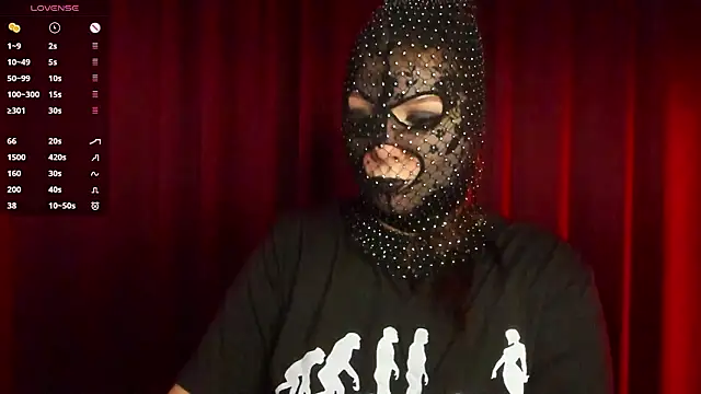 auroralatexprincess online show from 20, 2, 2026