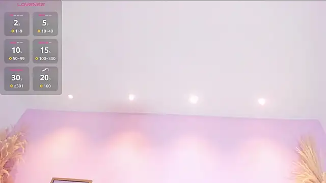 Snapshot of EmmySweett chatting on 4, 11, 2025 EmmySweett online show from 4, 11, 2025