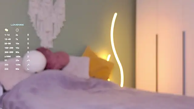 Snapshot of Rinas_secret chatting on 12, 1, 2025 Rinas secret online show from 12, 1, 2025