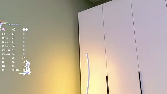 Snapshot of Rinas_secret chatting on 1, 2, 2025 Rinas secret online show from 1, 2, 2025