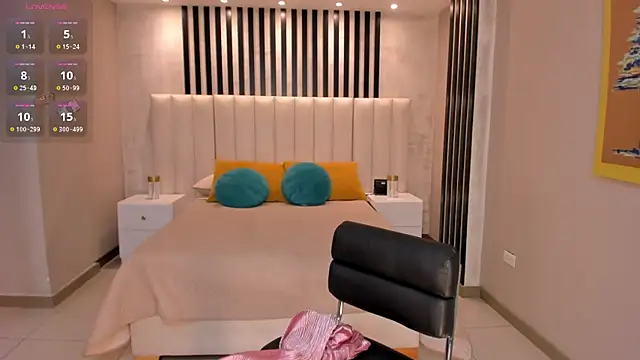 Snapshot of LeahJones_ chatting on 3, 3, 2025 LeahJones online show from 3, 3, 2025