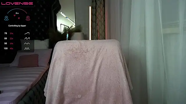 Sweety one  online show from 1, 12, 2024