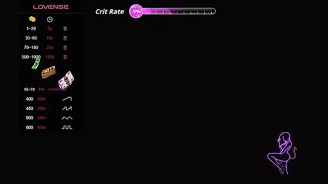 sofi miracle online show from 27, 3, 2026