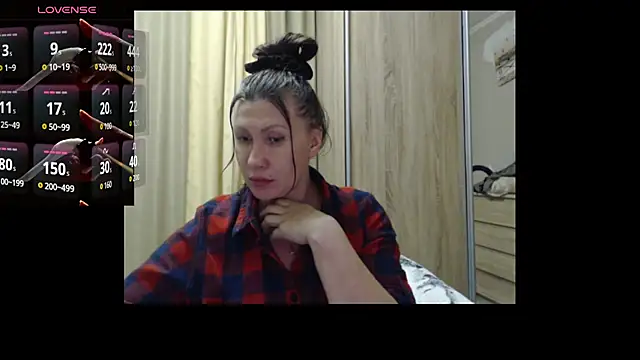 Snapshot of ROXOLANAA_SEXY chatting on 22, 2, 2026 ROXOLANAA SEXY online show from 22, 2, 2026