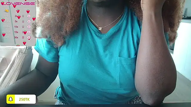 Snapshot of Thepanthera chatting on 22, 12, 2024 Thepanthera online show from 22, 12, 2024