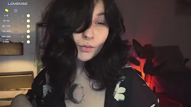 Snapshot of kshishtan chatting on 5, 3, 2025 kshishtan online show from 5, 3, 2025