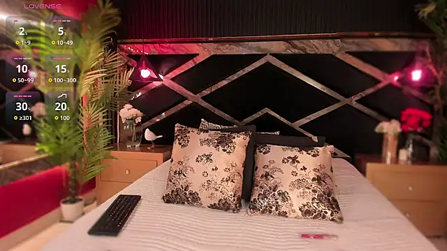 Aluna sweet online show from 25, 10, 2025