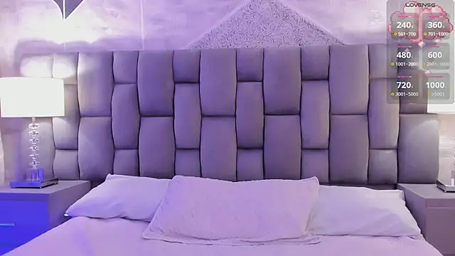 CinthiaCollins online show from 22, 2, 2025