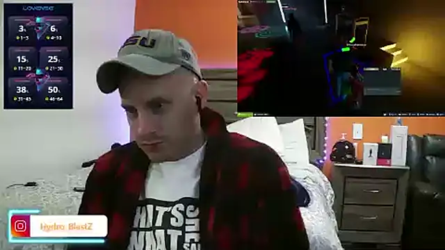 Snapshot of Hydro-Blastz chatting on 10, 3, 2025 Hydro-Blastz online show from 10, 3, 2025