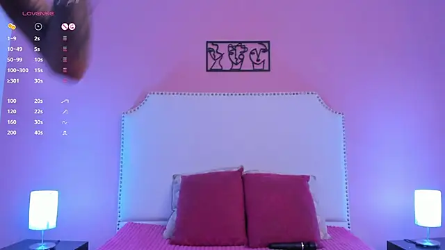 charlotte kisss online show from 27, 1, 2025