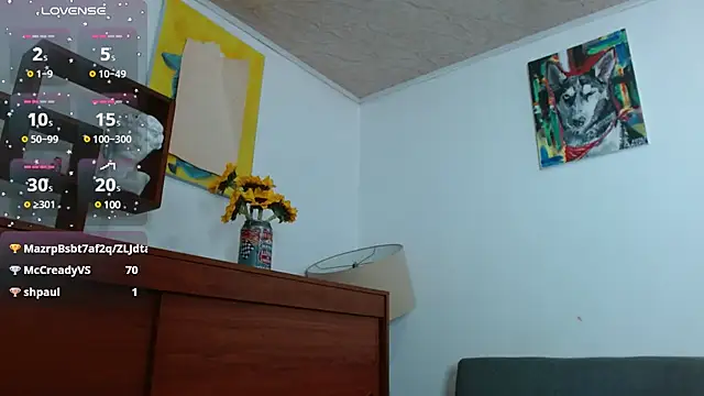 Snapshot of ZoeBakers_ chatting on 5, 2, 2025 ZoeBakers online show from 5, 2, 2025